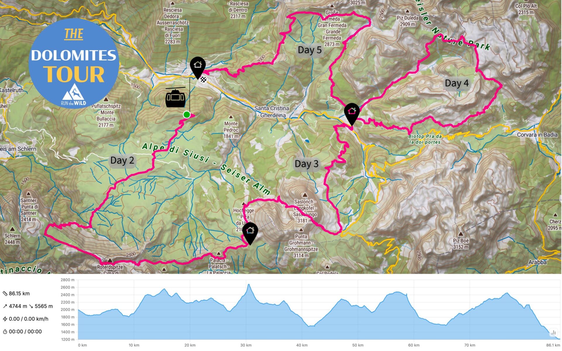 map of the Dolomites tour route